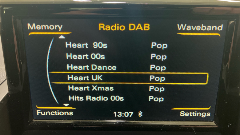 Audi A1 1.4 TFSI Sport 5dr Petrol Hatchback